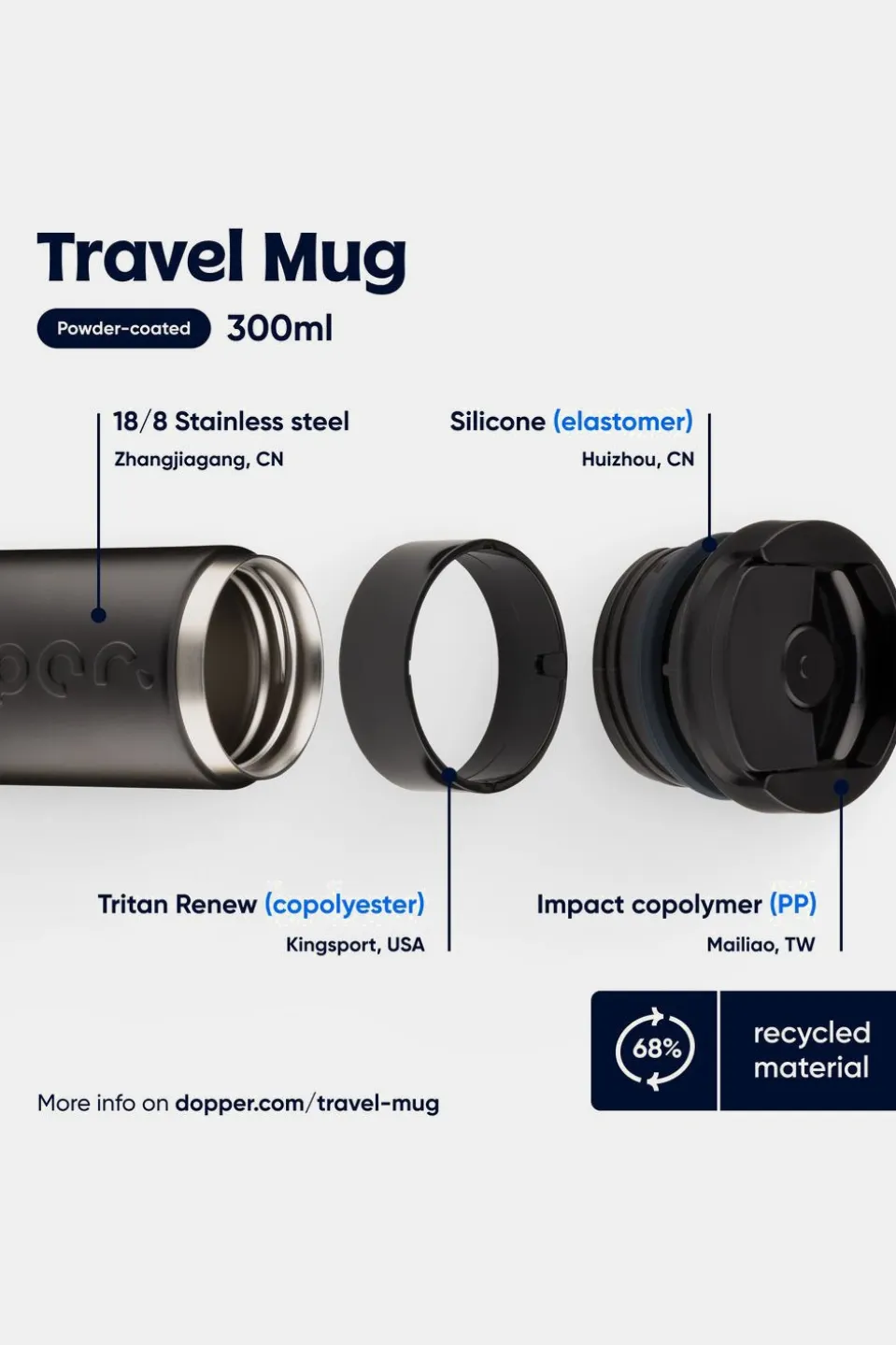 Gourde Travel Mug (300 Ml)