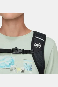 Sac À Dos Lithium 15
