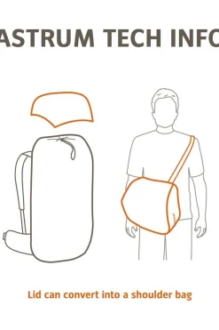 Sac À Dos Women's Astrum Evo 55+10