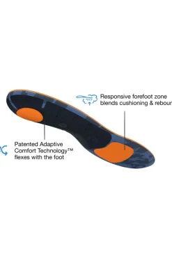 Semelle Active Cushion Med