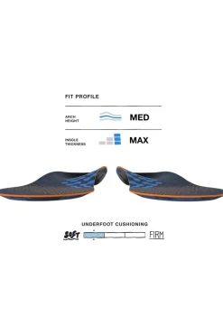 Semelle Active Cushion Med