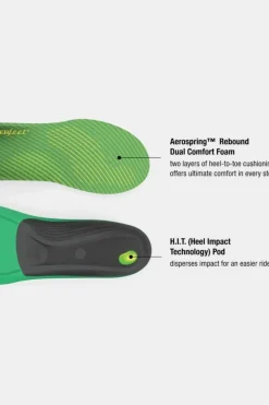 Semelle Active Support High Arch (V2)