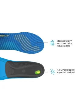 Semelle Active Support Medium