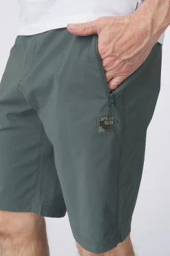 Short Compass