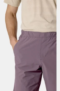 Short Momentum Shorts