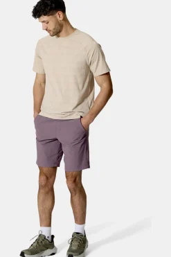 Short Momentum Shorts