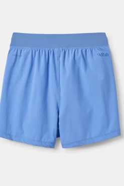 Short Momentum Shorts Wmns