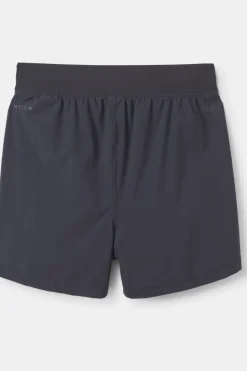 Short Momentum Shorts Wmns