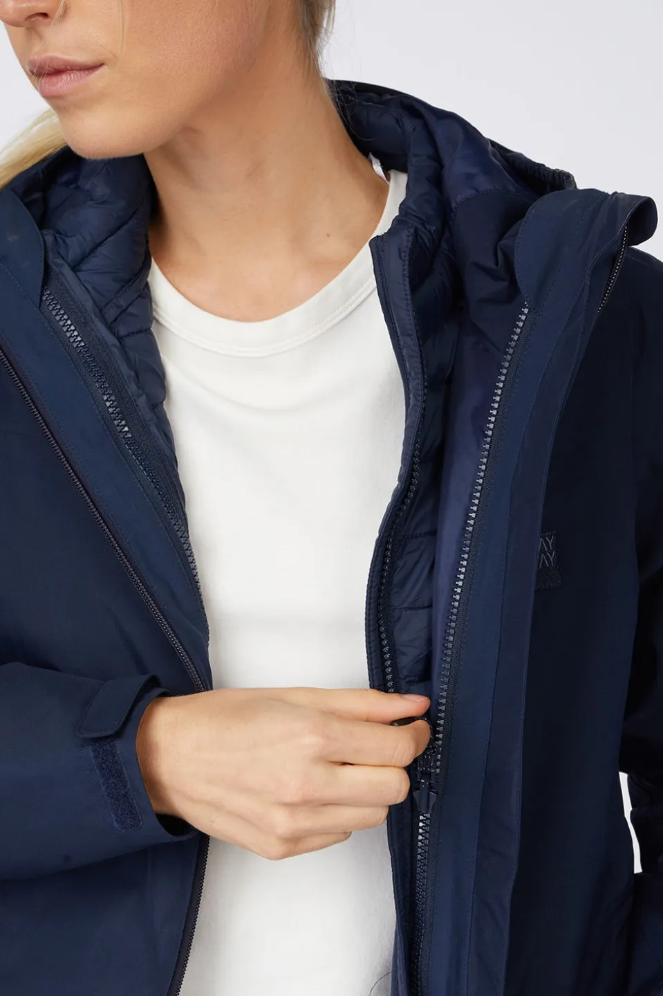 Veste 3 En 1 Sawel 3In1 Gtx Jacket