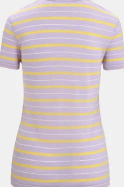 W Wave Ss Tee Stripe
